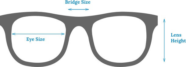 Frame Front Sizes